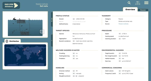 News: New Method profile of set nets